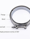 WoWAutoPart 5.0 Inch Stainless Steel V-Band Clamp and Mild Steel Male/Female Interlocking Flanges